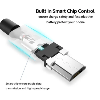 5V 2A Micro USB Kabelis TEGEM Greitas Įkroviklis Duomenų Kabelis Nailono Tinklelio Laidas Mobiliojo Telefono USB Įkroviklio Laidą 